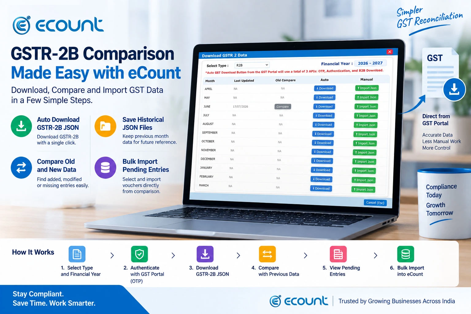 GSTR-2B Comparison Software: Download, Compare and Import GST Data | eCount