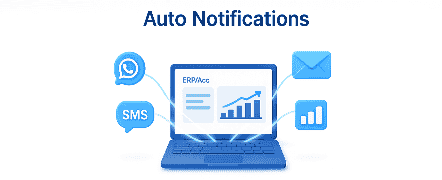 Notification