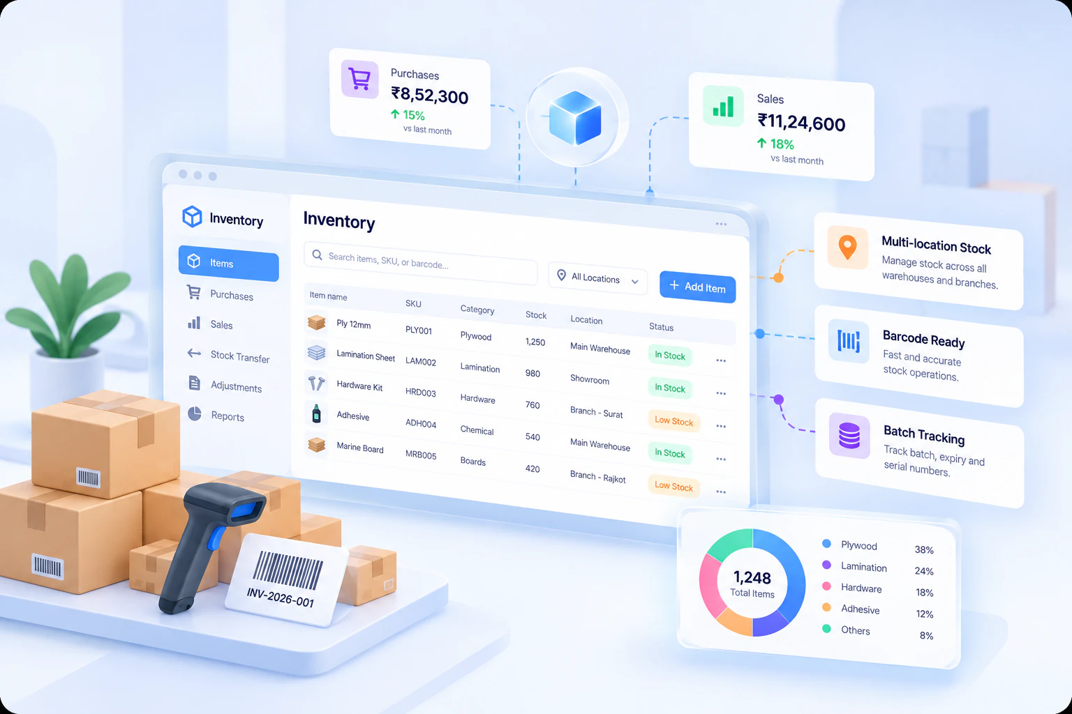 Inventory Module