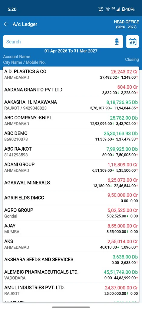 A/c Ledger