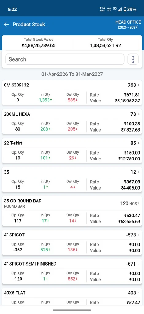 Product Stock