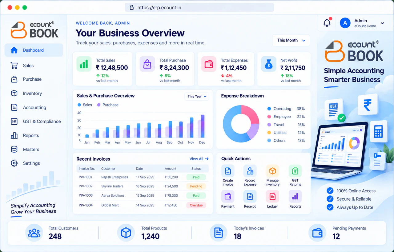 eCount Book cloud accounting dashboard
