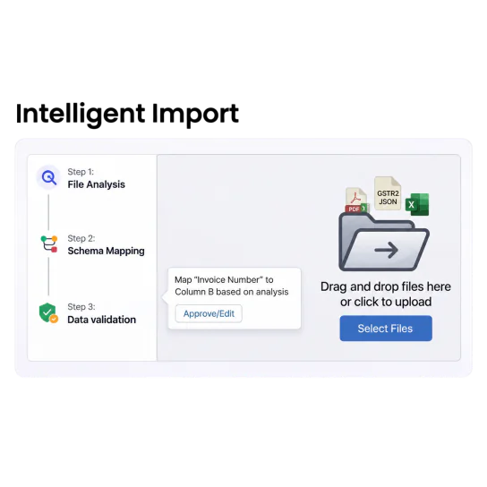 Intelligent Import: file analysis, schema mapping and data validation