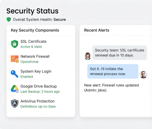 Security status: SSL, firewall, system key login, Google Drive backup, antivirus