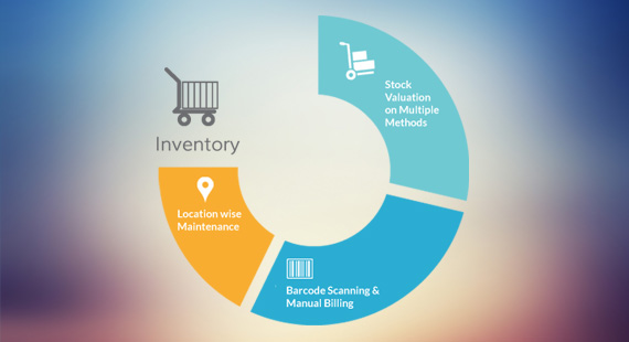 Online Billing Softare